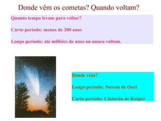 Donde vêm os cometas? Quando voltam?
Quanto tempo levam para voltar?

Curto período: menos de 200 anos

Longo período: até milhões de anos ou nunca voltam.




                            Donde vêm?

                            Longo período: Nuvem de Oort

                            Curto período: Cinturão de Kuiper
 