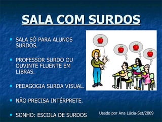 SALA COM SURDOS SALA SÓ PARA ALUNOS SURDOS. PROFESSOR SURDO OU OUVINTE FLUENTE EM LIBRAS. PEDAGOGIA SURDA VISUAL. NÃO PRECISA INTÉRPRETE. SONHO: ESCOLA DE SURDOS Usado por Ana Lúcia-Set/2009 