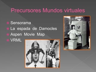 Precursores Mundos virtuales
 Sensorama
 La espada de Damocles
 Aspen Movie Map
 VRML
 