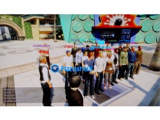 Mundos Virtuales (2)