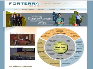 Mundos Virtuales (2)