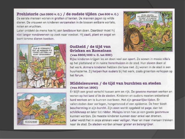 Mundo Thema1tijdsbandoverzichtgoed