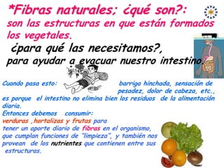 *Fibras naturales; ¿qué son?:
 son las estructuras en que están formados
 los vegetales.
  ¿para qué las necesitamos?,
 para ayudar a evacuar nuestro intestino.

Cuando pasa esto:                      barriga hinchada, sensación de
                                      pesadez, dolor de cabeza, etc.,
es porque el intestino no elimina bien los residuos de la alimentación
diaria.
Entonces debemos consumir:
verduras ,hortalizas y frutas para
tener un aporte diario de fibras en el organismo,
que cumplan funciones de “limpieza”, y también nos
provean de los nutrientes que contienen entre sus
 estructuras.
 