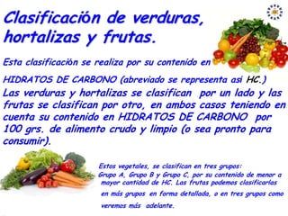 Clasificación de verduras,
hortalizas y frutas.
Esta clasificación se realiza por su contenido en
HIDRATOS DE CARBONO (abreviado se representa así HC.)
Las verduras y hortalizas se clasifican por un lado y las
frutas se clasifican por otro, en ambos casos teniendo en
cuenta su contenido en HIDRATOS DE CARBONO por
100 grs. de alimento crudo y limpio (o sea pronto para
consumir).

                      Estos vegetales, se clasifican en tres grupos:
                      Grupo A, Grupo B y Grupo C, por su contenido de menor a
                       mayor cantidad de HC. Las frutas podemos clasificarlas
                       en más grupos en forma detallada, o en tres grupos como
                       veremos más adelante.
 