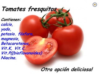 Tomates fresquitos …
Contienen:
calcio,
yodo,
potasio. fósforo,
magnesio,
Betacarotenos,
Vit.K, Vit.C,
Vit.P((bioflavonoides)
Niacina.

                     Otra opción deliciosa!
 