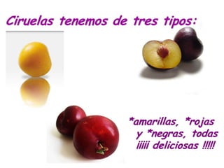 Ciruelas tenemos de tres tipos:




                   *amarillas, *rojas
                     y *negras, todas
                     ¡¡¡¡¡ deliciosas !!!!!
 