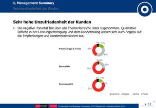© Copyright mind Business Consultants ,VICO Research & Consulting GmbH 2014
6
1. Management Summary
Servicezufriedenheit d...