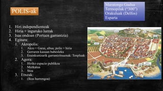 Maratongo Gudua
Termopilak (“300”)
Orakuluak (Delfos)
Esparta
POLIS-ak
1. Hiri independienteak
2. Hiria + inguruko lurrak
3. Isas ondoan (Portuen garrantzia)
4. Egitura:
1. Akropolis:
1. Akro = Garai, altua; polis = hiria
2. Gerraren kasuan babesleku
3. Erainkuntzarik garrantzitsuenak: Tenpluak
2. Agora:
1. Hiriko espacio publikoa
2. Merkatua
3. Stoa
3. Etxeak:
1. (Ikus hurrengoa)
 