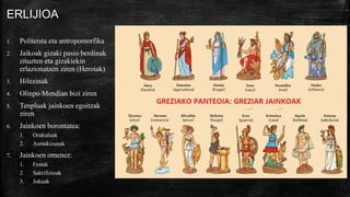 ERLIJIOA
1. Politeista eta antropomorfika
2. Jaikoak gizaki pasio berdinak
zituzten eta gizakiekin
erlazionatzen ziren (Heroiak)
3. Hilezinak
4. Olinpo Mendian bizi ziren
5. Tenpluak jainkoen egoitzak
ziren
6. Jainkoen borontatea:
1. Orakuluak
2. Asmakizunak
7. Jainkoen omenez:
1. Festak
2. Sakrifizioak
3. Jokuak
 