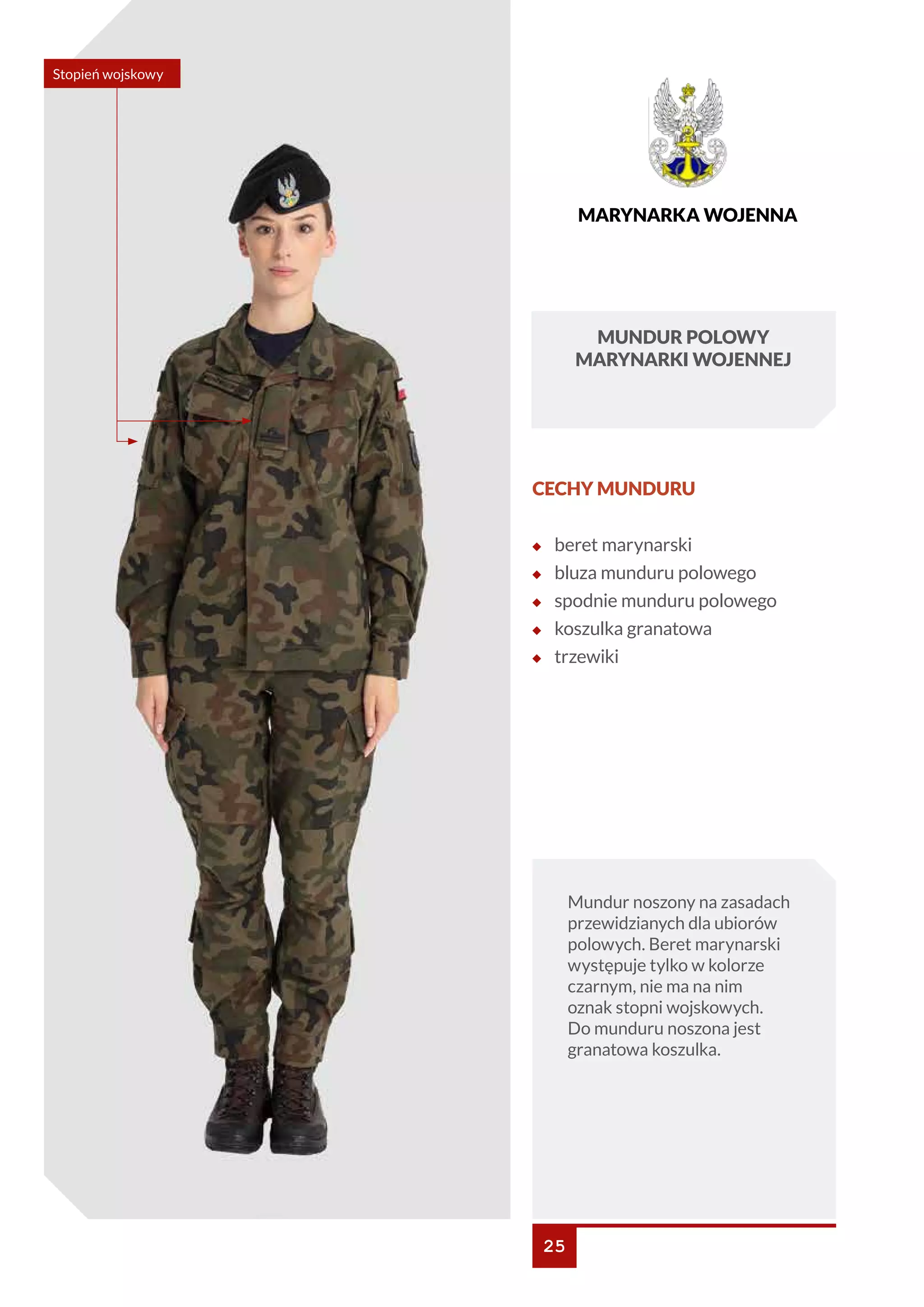 Stopnie Wojskowe Marynarki Wojennej I Wojsk Lądowych