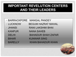 IMPORTANT REVELUTION CENTERS
AND THEIR LEADERS
• BARRACKPORE MANGAL PANDEY
• LUCKNOW BEGUM HAZRAT MAHAL
• JHANSI RANI LAKSHMI BHAI
• KANPUR NANA SAHEB
• DELHI BAHADUR SHAH ZAFAR
• BIHAR KUNWAR SING
• BARELLY KHAN BAHADUR KHAN
 