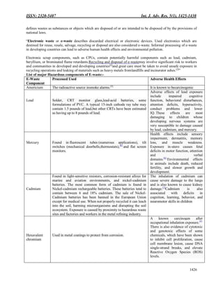 ISSN: 2320-5407 Int. J. Adv. Res. 5(1), 1425-1430
1426
defines wastes as substances or objects which are disposed of or are intended to be disposed of by the provisions of
national laws.
“Electronic waste or e-waste describes discarded electrical or electronic devices. Used electronics which are
destined for reuse, resale, salvage, recycling or disposal are also considered e-waste. Informal processing of e-waste
in developing countries can lead to adverse human health effects and environmental pollution.
Electronic scrap components, such as CPUs, contain potentially harmful components such as lead, cadmium,
beryllium, or brominated flame retardants.Recycling and disposal of e-wastemay involve significant risk to workers
and communities in developed and developing countries[2]
and great care must be taken to avoid unsafe exposure in
recycling operations and leaking of materials such as heavy metals fromlandfills and incinerator ashes.[3]
”
List of major Hazardous components of E-waste:-
E-Waste
Component
Processed Used Adverse Health Effects
Americium The radioactive source insmoke alarms.[5]
It is known to becarcinogenic
Lead Solder, CRT monitor glass,lead-acid batteries, some
formulations of PVC. A typical 15-inch cathode ray tube may
contain 1.5 pounds of lead,but other CRTs have been estimated
as having up to 8 pounds of lead.
Adverse effects of lead exposure
include impaired cognitive
function, behavioral disturbances,
attention deficits, hyperactivity,
conduct problems and lower
IQ. These effects are most
damaging to children whose
developing nervous systems are
very susceptible to damage caused
by lead, cadmium, and mercury.
Mercury Found in fluorescent tubes (numerous applications), tilt
switches (mechanical doorbells,thermostats),[8]
and flat screen
monitors.
Health effects include sensory
impairment, dermatitis, memory
loss, and muscle weakness.
Exposure in-utero causes fetal
deficits in motor function, attention
and verbal
domains.[6]
Environmental effects
in animals include death, reduced
fertility, and slower growth and
development.
Cadmium
Found in light-sensitive resistors, corrosion-resistant alloys for
marine and aviation environments, and nickel-cadmium
batteries. The most common form of cadmium is found in
Nickel-cadmium rechargeable batteries. These batteries tend to
contain between 6 and 18% cadmium. The sale of Nickel-
Cadmium batteries has been banned in the European Union
except for medical use. When not properly recycled it can leach
into the soil, harming microorganisms and disrupting the soil
ecosystem. Exposure is caused by proximity to hazardous waste
sites and factories and workers in the metal refining industry.
The inhalation of cadmium can
cause severe damage to the lungs
and is also known to cause kidney
damage.[7]
Cadmium is also
associated with deficits in
cognition, learning, behavior, and
neuromotor skills in children
Hexavalent
chromium
Used in metal coatings to protect from corrosion.
A known carcinogen after
occupational inhalation exposure.[6]
There is also evidence of cytotoxic
and genotoxic effects of some
chemicals, which have been shown
to inhibit cell proliferation, cause
cell membrane lesion, cause DNA
single-strand breaks, and elevate
Reactive Oxygen Species (ROS)
levels.
 