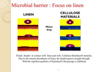 Microbial barrier : Focus on linen
                                                 CELLULOSE
         LINEN
                                                 MATERIALS


                               Water
                               drop




  Fluide droplet in contact with linen and with Cellulose Sterisheet® material .
    Due to the natural absorbancy of linen, the droplet passes straight through.
        With the repellent qualities of Sterisheet® the passage is inhibited.


                                            17
 