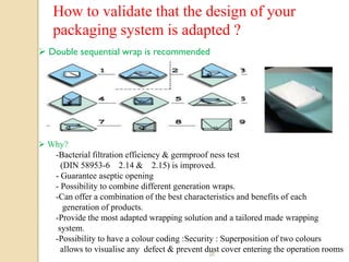 How to validate that the design of your
    packaging system is adapted ?
 Double sequential wrap is recommended




 Why?
   -Bacterial filtration efficiency & germproof ness test
     (DIN 58953-6 2.14 & 2.15) is improved.
   - Guarantee aseptic opening
   - Possibility to combine different generation wraps.
   -Can offer a combination of the best characteristics and benefits of each
      generation of products.
   -Provide the most adapted wrapping solution and a tailored made wrapping
    system.
   -Possibility to have a colour coding :Security : Superposition of two colours
     allows to visualise any defect & prevent dust cover entering the operation rooms
                                                20
 