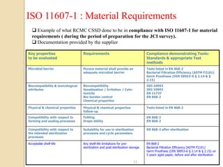 ISO 11607-1 : Material Requirements
   Example of what RCMC CSSD done to be in compliance with ISO 11607-1 for material
  requirements ( during the period of preparation for the JCI survey).
   Documentation provided by the supplier

Key properties                     Requirements                                   Compliance demonstrating Tools:
to be evaluated                                                                   Standards & appropriate Test
                                                                                  methods
Microbial barrier                  Porous material shall provide an               Tests listed in EN 868-2
                                   adequate microbial barrier                     Bacterial Filtration Efficiency (ASTM F2101)
                                                                                  Germ Proofness (DIN 58953-6 § 2.14 & §
                                                                                  2.15)
Biocompatibility & toxicological   Biocompatibility                               ISO 10993
attributes                         Sensitisation / Irritation / Cyto-             ISO 10993
                                   toxicity                                       EN 11737
                                   Bio-burden control                             EN 868-2
                                   Chemical properties

Physical & chemical properties     Physical & chemical properties                 Tests listed in EN 868-2
                                   follow-up
Compatibility with respect to      Folding                                        EN 868-2
forming and sealing processes      Drape ability                                  EN 868-2

Compatibility with respect to      Suitability for use in sterilization           EN 868-2 after sterilization
the intended sterilization         processes and cycle parameters
processes

Acceptable shelf-life              Any shelf-life limitations for pre-            EN 868-2
                                   sterilization and post-sterilization storage   Bacterial Filtration Efficiency (ASTM F2101)
                                                                                  Germ Proofness (DIN 58953-6 § 2.14 & § 2.15) on
                                                                                  5 years aged paper, before and after sterilization

                                                                          53
 