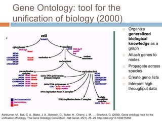 Gene Ontology: tool for the
unification of biology (2000)
 Organize
generalized
biological
knowledge as a
graph
 Attach genes to
nodes
 Propagate across
species
 Create gene lists
 Interpret high
throughput data
Ashburner, M., Ball, C. A., Blake, J. A., Botstein, D., Butler, H., Cherry, J. M., … Sherlock, G. (2000). Gene ontology: tool for the
unification of biology. The Gene Ontology Consortium. Nat Genet, 25(1), 25–29. http://doi.org/10.1038/75556
 