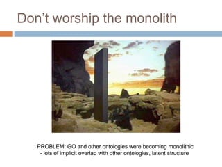 Don’t worship the monolith
PROBLEM: GO and other ontologies were becoming monolithic
- lots of implicit overlap with other ontologies, latent structure
 
