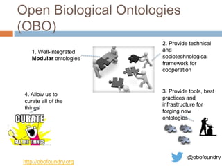 Open Biological Ontologies
(OBO)
http://obofoundry.org
1. Well-integrated
Modular ontologies
2. Provide technical
and
sociotechnological
framework for
cooperation
4. Allow us to
curate all of the
things
3. Provide tools, best
practices and
infrastructure for
forging new
ontologies
@obofoundry
 