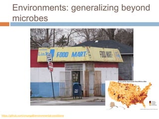 Environments: generalizing beyond
microbes
https://github.com/cmungall/environmental-conditions
 