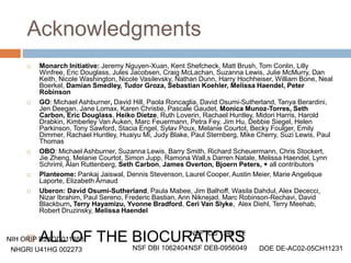 Acknowledgments
 Monarch Initiative: Jeremy Nguyen-Xuan, Kent Shefcheck, Matt Brush, Tom Conlin, Lilly
Winfree, Eric Douglass, Jules Jacobsen, Craig McLachan, Suzanna Lewis, Julie McMurry, Dan
Keith, Nicole Washington, Nicole Vasilevsky, Nathan Dunn, Harry Hochheiser, William Bone, Neal
Boerkel, Damian Smedley, Tudor Groza, Sebastian Koehler, Melissa Haendel, Peter
Robinson
 GO: Michael Ashburner, David Hill, Paola Roncaglia, David Osumi-Sutherland, Tanya Berardini,
Jen Deegan, Jane Lomax, Karen Christie, Pascale Gaudet, Monica Munoz-Torres, Seth
Carbon, Eric Douglass, Heiko Dietze, Ruth Loverin, Rachael Huntley, Midori Harris, Harold
Drabkin, Kimberley Van Auken, Marc Feuermann, Petra Fey, Jim Hu, Debbie Siegel, Helen
Parkinson, Tony Sawford, Stacia Engel, Sylav Poux, Melanie Courtot, Becky Foulger, Emily
Dimmer, Rachael Huntley, Huaiyu Mi, Judy Blake, Paul Sternberg, Mike Cherry, Suzi Lewis, Paul
Thomas
 OBO: Michael Ashburner, Suzanna Lewis, Barry Smith, Richard Scheuermann, Chris Stockert,
Jie Zheng, Melanie Courtot, Simon Jupp, Ramona Wall,s Darren Natale, Melissa Haendel, Lynn
Schriml, Alan Ruttenberg, Seth Carbon, James Overton, Bjoern Peters, + all contributors
 Planteome: Pankaj Jaiswal, Dennis Stevenson, Laurel Cooper, Austin Meier, Marie Angelique
Laporte, Elizabeth Arnaud
 Uberon: David Osumi-Sutherland, Paula Mabee, Jim Balhoff, Wasila Dahdul, Alex Dececci,
Nizar Ibrahim, Paul Sereno, Frederic Bastian, Ann Niknejad, Marc Robinson-Rechavi, David
Blackburn, Terry Hayamizu, Yvonne Bradford, Ceri Van Slyke, Alex Diehl, Terry Meehab,
Robert Druzinsky, Melissa Haendel
 ALL OF THE BIOCURATORSNIH ORIP R24OD011883
NHGRI U41HG 002273 NSF DEB-0956049 DOE DE-AC02-05CH11231
NSF IOS 1340112
NSF DBI 1062404
 