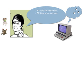 - All cats are mammals
- All dogs are mammals
 