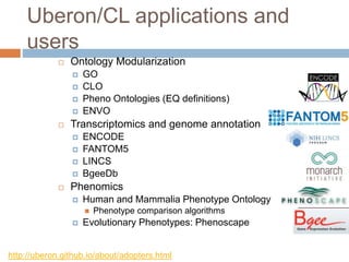 Uberon/CL applications and
users
 Ontology Modularization
 GO
 CLO
 Pheno Ontologies (EQ definitions)
 ENVO
 Transcriptomics and genome annotation
 ENCODE
 FANTOM5
 LINCS
 BgeeDb
 Phenomics
 Human and Mammalia Phenotype Ontology
 Phenotype comparison algorithms
 Evolutionary Phenotypes: Phenoscape
http://uberon.github.io/about/adopters.html
 