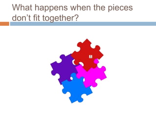What happens when the pieces
don’t fit together?
 