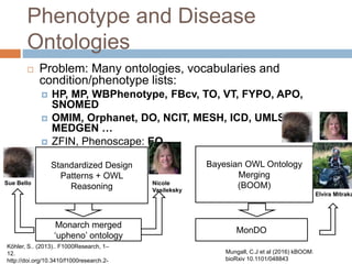 Phenotype and Disease
Ontologies
 Problem: Many ontologies, vocabularies and
condition/phenotype lists:
 HP, MP, WBPhenotype, FBcv, TO, VT, FYPO, APO,
SNOMED
 OMIM, Orphanet, DO, NCIT, MESH, ICD, UMLS,
MEDGEN …
 ZFIN, Phenoscape: EQ
Köhler, S.. (2013).. F1000Research, 1–
12.
http://doi.org/10.3410/f1000research.2-
Standardized Design
Patterns + OWL
Reasoning
Bayesian OWL Ontology
Merging
(BOOM)
Mungall, C.J et al (2016) kBOOM.
bioRxiv 10.1101/048843
Monarch merged
‘upheno’ ontology
MonDO
Elvira Mitraka
Sue Bello Nicole
Vasileksky
 