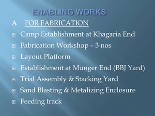 A FOR FABRICATION
 Camp Establishment at Khagaria End
 Fabrication Workshop – 3 nos
 Layout Platform
 Establishment at Munger End (BBJ Yard)
 Trial Assembly & Stacking Yard
 Sand Blasting & Metalizing Enclosure
 Feeding track
 