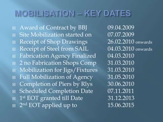  Award of Contract by BBJ 09.04.2009
 Site Mobilization started on 07.07.2009
 Receipt of Shop Drawings 26.02.2010 onwards
 Receipt of Steel from SAIL 04.03.2010 onwards
 Fabrication Agency Finalized 04.03.2010
 2 no Fabrication Shops Comp 31.03.2010
 Mobilization for Jigs/Fixtures 31.03.2010
 Full Mobilization of Agency 31.05.2010
 Completion of Piers by Rlys 30.06.2010
 Scheduled Completion Date 07.11.2011
 1st EOT granted till Date 31.12.2013
 2nd EOT applied up to 15.06.2015
 