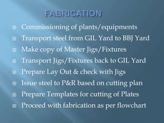 Commissioning of plants/equipments
 Transport steel from GIL Yard to BBJ Yard
 Make copy of Master Jigs/Fixtures
 Transport Jigs/Fixtures back to GIL Yard
 Prepare Lay Out & check with Jigs
 Issue steel to P&R based on cutting plan
 Prepare Templates for cutting of Plates
 Proceed with fabrication as per flowchart
 