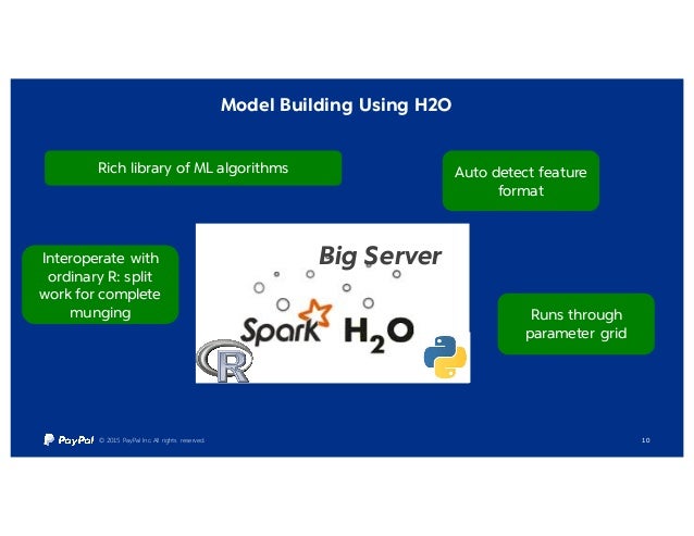 python data unbalanced sampling a H2O Data in Corporate Big World Science w/  Data