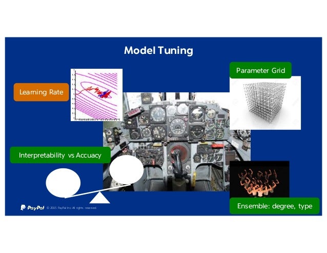 python data sampling unbalanced H2O World Data  Big in Science Data Corporate  w/ a