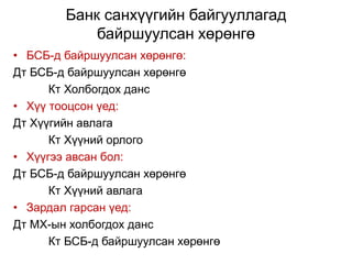 Банк санхүүгийн байгууллагад
байршуулсан хөрөнгө
• БСБ-д байршуулсан хөрөнгө:
Дт БСБ-д байршуулсан хөрөнгө
Кт Холбогдох данс
• Хүү тооцсон үед:
Дт Хүүгийн авлага
Кт Хүүний орлого
• Хүүгээ авсан бол:
Дт БСБ-д байршуулсан хөрөнгө
Кт Хүүний авлага
• Зардал гарсан үед:
Дт МХ-ын холбогдох данс
Кт БСБ-д байршуулсан хөрөнгө
 
