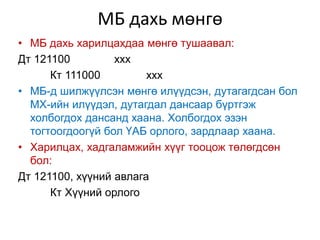 МБ дахь мөнгө
• МБ дахь харилцахдаа мөнгө тушаавал:
Дт 121100 xxx
Кт 111000 xxx
• МБ-д шилжүүлсэн мөнгө илүүдсэн, дутагагдсан бол
МХ-ийн илүүдэл, дутагдал дансаар бүртгэж
холбогдох дансанд хаана. Холбогдох эзэн
тогтоогдоогүй бол ҮАБ орлого, зардлаар хаана.
• Харилцах, хадгаламжийн хүүг тооцож төлөгдсөн
бол:
Дт 121100, хүүний авлага
Кт Хүүний орлого
 