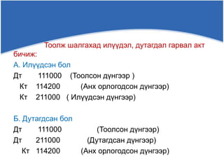 Тоолж шалгахад илүүдэл, дутагдал гарвал акт
бичиж:
А. Илүүдсэн бол
Дт 111000 (Тоолсон дүнгээр )
Кт 114200 (Анх орлогодсон дүнгээр)
Кт 211000 ( Илүүдсэн дүнгээр)
Б. Дутагдсан бол
Дт 111000 (Тоолсон дүнгээр)
Дт 211000 (Дутагдсан дүнгээр)
Кт 114200 (Анх орлогодсон дүнгээр)
 
