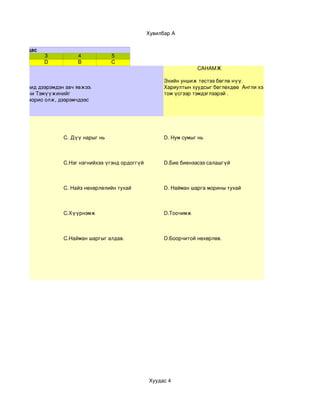  Хувилбар А


иултын хуудас
                 3           4            5
                 D           B            C
                                                                           САНАМЖ

                                                               Эхийн уншиж тестээ бөглө нүү.
рийг дээрэмчид дээрэмдэн авч явжээ.                            Хариултын хуудсыг бөглөхдөө  Англи хэлд дээр 
алдав. Боорчи Тэмүүжинийг                                      том үсгээр тэмдэглээрэй .
оорчи хоёр морио олж, дээрэмчдээс 




                        C. Дүү нарыг нь                        D. Нум сумыг нь



                        C.Нэг нэгнийхээ үгэнд ордоггүй         D.Бие биенээсээ салашгүй



                        C. Найз нөхөрлөлийн тухай              D. Найман шарга морины тухай



                        C.Хүүрнэмж                             D.Тоочимж



                        C.Найман шаргыг алдав.                 D.Боорчитой нөхөрлөв.




                                                          Хуудас 4
 