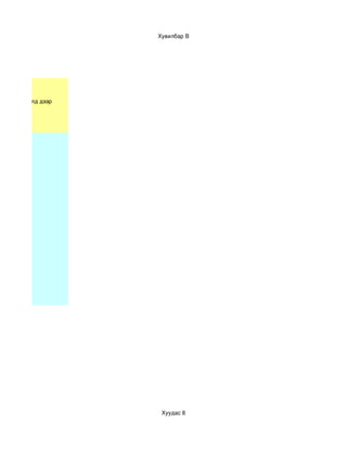 Хувилбар В




өө  Англи хэлд дээр 




                        Хуудас 8
 