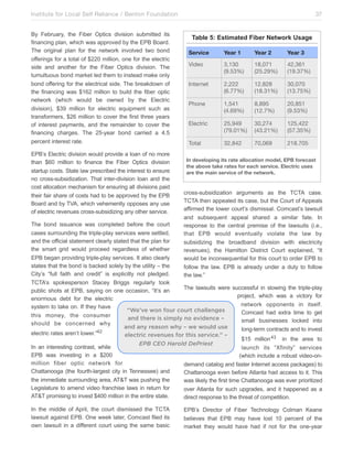 Institute for Local Self Reliance / Benton Foundation!
By February, the Fiber Optics division submitted its
financing plan, which was approved by the EPB Board.
The original plan for the network involved two bond
offerings for a total of $220 million, one for the electric
side and another for the Fiber Optics division. The
tumultuous bond market led them to instead make only
bond offering for the electrical side. The breakdown of
the financing was $162 million to build the fiber optic
network (which would be owned by the Electric
division), $39 million for electric equipment such as
transformers, $26 million to cover the first three years
of interest payments, and the remainder to cover the
financing charges. The 25-year bond carried a 4.5
percent interest rate.
EPB’s Electric division would provide a loan of no more
than $60 million to finance the Fiber Optics division
startup costs. State law prescribed the interest to ensure
no cross-subsidization. That inter-division loan and the
cost allocation mechanism for ensuring all divisions paid
their fair share of costs had to be approved by the EPB
Board and by TVA, which vehemently opposes any use
of electric revenues cross-subsidizing any other service.

37

Table 5: Estimated Fiber Network Usage
Service

Year 1

Year 2

Year 3

Video

3,130
(9.53%)

18,071
(25.29%)

42,361
(19.37%)

Internet

2,222
(6.77%)

12,828
(18.31%)

30,070
(13.75%)

Phone

1,541
(4.69%)

8,895
(12.7%)

20,851
(9.53%)

Electric

25,949
(79.01%)

30,274
(43.21%)

125,422
(57.35%)

Total

32,842

70,069

218.705

In developing its rate allocation model, EPB forecast
the above take rates for each service. Electric uses
are the main service of the network.

cross-subsidization arguments as the TCTA case.
TCTA then appealed its case, but the Court of Appeals
affirmed the lower court’s dismissal. Comcast’s lawsuit
and subsequent appeal shared a similar fate. In
response to the central premise of the lawsuits (i.e.,
that EPB would eventually violate the law by
subsidizing the broadband division with electricity
revenues), the Hamilton District Court explained, “It
would be inconsequential for this court to order EPB to
follow the law. EPB is already under a duty to follow
the law.”

The bond issuance was completed before the court
cases surrounding the triple-play services were settled,
and the official statement clearly stated that the plan for
the smart grid would proceed regardless of whether
EPB began providing triple-play services. It also clearly
states that the bond is backed solely by the utility – the
City’s “full faith and credit” is explicitly not pledged.
TCTA’s spokesperson Stacey Briggs regularly took
The lawsuits were successful in slowing the triple-play
public shots at EPB, saying on one occasion, “It’s an
project, which was a victory for
enormous debt for the electric
network opponents in itself.
system to take on. If they have
“We’ve won four court challenges
Comcast had extra time to get
this money, the consumer
and there is simply no evidence –
small businesses locked into
should be concerned why
and any reason why – we would use
long-term contracts and to invest
electric rates aren’t lower.”42
electric revenues for this service.” –
$15 million 43 in the area to
EPB CEO Harold DePriest
In an interesting contrast, while
launch its “Xfinity” services
EPB was investing in a $200
(which include a robust video-onmillion fiber optic network for
demand catalog and faster Internet access packages) to
Chattanooga (the fourth-largest city in Tennessee) and
Chattanooga even before Atlanta had access to it. This
the immediate surrounding area, AT&T was pushing the
was likely the first time Chattanooga was ever prioritized
Legislature to amend video franchise laws in return for
over Atlanta for such upgrades, and it happened as a
AT&T promising to invest $400 million in the entire state.
direct response to the threat of competition.
In the middle of April, the court dismissed the TCTA
lawsuit against EPB. One week later, Comcast filed its
own lawsuit in a different court using the same basic

EPB’s Director of Fiber Technology Colman Keane
believes that EPB may have lost 10 percent of the
market they would have had if not for the one-year

 
