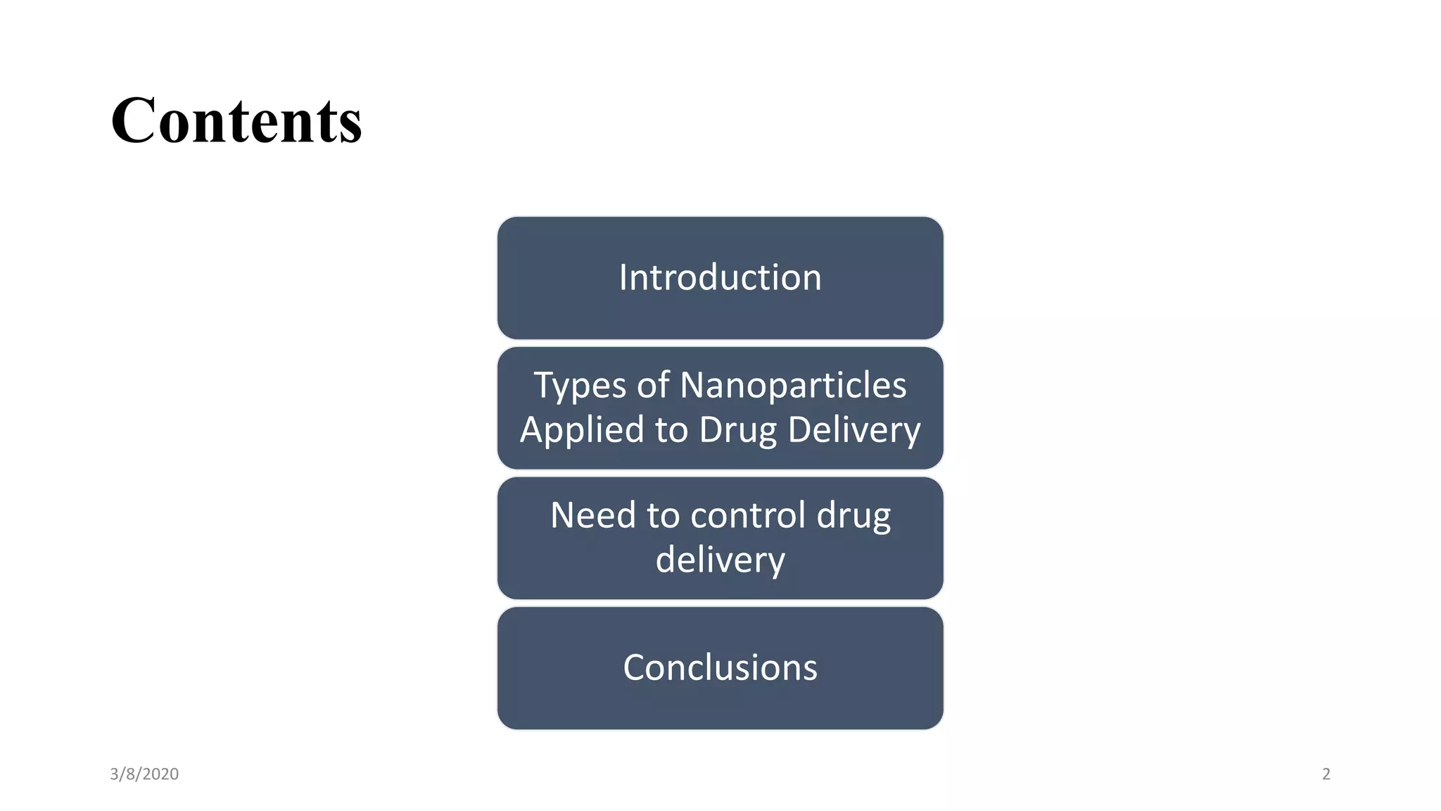 Nanoparticles Mediated Controlled Drug Delivery | PPTX