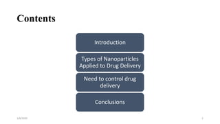 Nanoparticles Mediated Controlled Drug Delivery | PPTX