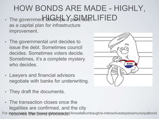 ANATOMY OF A BOND
• Principal, interest, and costs of
issuance.
WHO PAYS?
LIFE CYCLE OF A BOND
• Once the bond is sold, th...