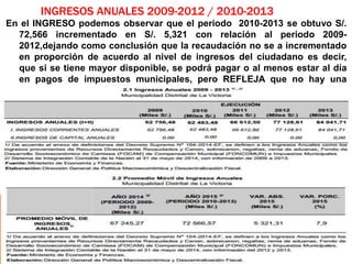 En el INGRESO podemos observar que el periodo 2010-2013 se obtuvo S/.
72,566 incrementado en S/. 5,321 con relación al periodo 2009-
2012,dejando como conclusión que la recaudación no se a incrementado
en proporción de acuerdo al nivel de ingresos del ciudadano es decir,
que si se tiene mayor disponible, se podrá pagar o al menos estar al día
en pagos de impuestos municipales, pero REFLEJA que no hay una
cultura contributiva.
INGRESOS ANUALES 2009-2012 / 2010-2013
 