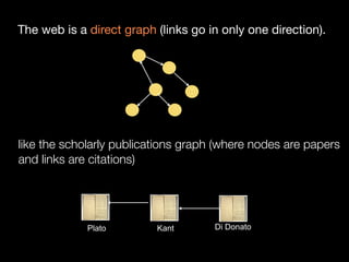 like the scholarly publications graph (where nodes are papers
and links are citations)
Plato Kant Di Donato
The web is a direct graph (links go in only one direction).
 