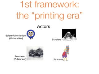 Librarians
Scientific Institutions
(Universities)
Pressmen
(Publishers)
1st framework:
the “printing era”
Scholars
Actors
 