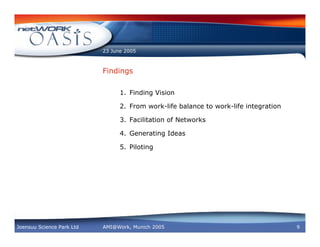 -   %

    '-    %7

    '- ) "     0 $#     "   0 $   %

    '-            $ "
                   +

    8'F       %

    '     %




                                      G
 