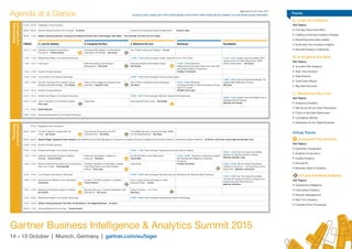 Agenda at a Glance Tracks
Agenda as of 25 June 2015
During the event, please refer to the printed Agenda or the Gartner Events mobile app for complete, up to the minute session information.
07:30 – 20:00 Registration and Information
08:00 – 08:45 Tutorial: Getting the Most Out of Gartner Ian Bertram Tutorial: How Does Data Science Really Work? Alexander Linden
09:00 – 10:00 Gartner Opening Keynote: Crossing the Analytical Divide: New Technologies, New Skills Frank Buytendijk, Rita Sallam and Kurt Schlegel
TRACKS A. Lead the Initiative B. Evangelize the New C. Modernize the Core Workshops Roundtables
10:15 – 11:00 Establish an Analytics Governance
Framework Thomas Oestreich
Innovating With Analytics: 40 Real World
Examples in 40 Minutes Alan Duncan
Key Trends in Advanced Analytics Lisa Kart
11:00 – 11:30 Refreshment Break in the Solution Showcase 11:00 – 11:30 Peer Exchange: Analytic Skills and How to Find Them 11:15 – 12:15 Analyst-User Roundtable: BICC
Lessons From the Field Deployments: What
Works, What Doesn’t Alan Duncan11:30 – 12:15 Case Study Real-time Analytics and Decision
Management Roy Schulte
Business Analytics 2020 Market Trends
Neil Chandler
11:30 – 13:00 Workshop:
Determining the Business Value and Costs of BI
and Analytic Platform Investments
Facilitator: Cindi Howson12:30 – 13:00 Solution Provider Sessions
13:00 – 14:30 Lunch Break in the Solution Showcase 14:00 – 14:30 Peer Exchange: Improving Data Quality
14:00 – 15:00 Ask the Analyst Roundtable: The
Logical Data Warehouse Concept
Mark Beyer
14:30 – 15:00 The First 100 Days of the Analytic Leader:
Building a Bimodal Strategy Kurt Schlegel
How to Find, Engage and Organize Data
Scientists Alexander Linden
Who's Who in Self Service Data Preparation
Rita Sallam
14:15 – 15:45 Workshop:
Foundational Skills of a BI and Analytics Change
Agent and Leader
Facilitator: Debra Logan15:15 – 15:45 Solution Provider Sessions
15:45 – 16:15 Refreshment Break in the Solution Showcase 15:45 – 16:15 Peer Exchange: Big Data: Sharing First Experiences
16:00 – 17:00 Analyst-User Roundtable: How to
Negotiate With BI Vendors
Moderator: Kurt Schlegel
16:15 – 17:00 How to Monetize Your Information Assets
Debra Logan
Case Study Every Data Set Tells a Story Neil Chandler
17:15 – 18:00 Guest Keynote
18:00 – 20:00 Networking Reception in the Solution Showcase
07:30 Registration and Information
08:00 – 08:45 The BICC Needs to Change With the
Times Alan Duncan
Event Stream Processing and CEP:
Like BI but Not Roy Schulte
The DBMS Dilemma: Choosing the Right DBMS
for the Digital Business Mark Beyer
09:00 – 09:45 Gartner Magic Quadrant Power Session: Data Warehouse and Data Management Solutions for Analytics; Business Intelligence and Analytics Platforms; Advanced Analytics Platforms Ian Bertram, Cindi Howson, Roxane Edjlali and Alexander Linden
10:00 – 10:30 Solution Provider Sessions
10:30 – 11:00 Refreshment Break in the Solution Showcase 10:30 – 11:00 Peer Exchange: Supporting Executive Decision Making
10:45 – 11:45 Ask the Analyst Roundtable:
Reasons for Big Data Analytics Failures
Moderator: Alexander Linden
11:00 – 11:45 Building a Successful Business Analytics
Strategy Thomas Oestreich
Interactive Visualization: Insights for
Everyone Rita Sallam
Do We Still Need a Data Warehouse?
Roxane Edjlali
11:00 – 12:30 Workshop: Embedding Analytics
and Operational Intelligence in Business
Processes
Facilitator: Roy Schulte12:00 – 12:45 Why an Analytical Focus Kills Your Company and
Ruins Your Career Frank Buytendijk
The Next Generation of Information Leaders:
Chief Data Ofﬁcers and Chief Analytics
Ofﬁcers Debra Logan
Case Study 12:00 – 13:00 Ask the Analyst Roundtable:
Analytics in the Cloud — the Dark Side and the
Bright Side Moderator: Cindi Howson
12:45 – 14:00 Lunch Break in the Solution Showcase 13:30 – 14:00 Peer Exchange: Data Discovery and Self Service BI: What Are Best Practices?
13:30 – 14:30 Ask The Analyst Roundtable:
How Are BI Programs Evolving to Support and
Enable Governed Data Discovery?
Moderator: Rita Sallam
14:00 – 14:30 Benchmark the Maturity of Your BI Initiative
Cindi Howson
Location. The Next Champion in Analytics
Thomas Oestreich
How to Apply Advanced Analytics to Real
Business Cases Lisa Kart
14:45 – 15:30 Measuring the Business Value of Analytics
Neil Chandler
Big Data Discovery: The Next Generation of BI
Self Service Alan Duncan
State of Hadoop — Is It Time?
Mark Beyer
15:30 – 16:00 Refreshment Break in the Solution Showcase 15:30 – 16:00 Peer Exchange: Developing an Effective BI Strategy
16:00 – 16:45 Gartner Closing Keynote: The Role of Information in the Digital Business Ian Bertam
16:45 – 17:00 Closing Remarks from the Chair Thomas Oestreich
Wednesday
14OCTOBER2015
Thursday
15OCTOBER2015
A. Lead the Initiative
Hot Topics:
• The New Role of the BICC
• Crafting a Business Analytics Strategy
• Monetizing Information Assets
• Synthesize Your Analytics Insights
• Bimodal Analytics Leadership
B. Evangelize the New
Hot Topics:
• Innovate With Analytics
• Real Time Analytics
• Data Science
• Chief Data Ofﬁcers
• Big Data Discovery
C. Modernize the Core
Hot Topics:
• Advanced Analytics
• Self service BI and Data Preparation
• Future of the Data Warehouse
• Leveraging Hadoop
• Databases for the Digital Business
Virtual Tracks
Jumpstart the Journey
Hot Topics:
• Interactive Visualization
• Analytics Governance
• Guided Analytics
• Bimodal BI
• Business Value of Analytics
IoT and Industrial Analytics
Hot Topics:
• Operational Intelligence
• Prescriptive Analytics
• Decision Management
• Real Time Analytics
• Complex Event Processing
Gartner Business Intelligence & Analytics Summit 2015
14 – 15 October | Munich, Germany | gartner.com/eu/biger
 