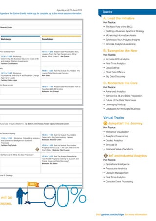 Visit gartner.com/eu/biger for more information
Tracks
Agenda as of 25 June 2015
Agenda or the Gartner Events mobile app for complete, up to the minute session information.
Alexander Linden
Workshops roundtables
How	to	Find	Them 11:15 – 12:15 Analyst-User	Roundtable:	BICC	
Lessons	From	the	Field	Deployments:	What	
Works,	What	Doesn’t	 Alan Duncan11:30 – 13:00 Workshop:	
Determining	the	Business	Value	and	Costs	of	BI	
and	Analytic	Platform	Investments
Facilitator: cindi Howson
ality
14:00 – 15:00 Ask	the	Analyst	Roundtable:	The	
Logical	Data	Warehouse	Concept
Mark Beyer
14:15 – 15:45 Workshop:	
Foundational	Skills	of	a	BI	and	Analytics	Change	
Agent	and	Leader	
Facilitator: Debra Logan
First	Experiences
16:00 – 17:00 Analyst-User	Roundtable:	How	to	
Negotiate	With	BI	Vendors
Moderator: Kurt schlegel
	Advanced	Analytics	Platforms	 Ian Bertram, cindi Howson, Roxane Edjlali and Alexander Linden
ve	Decision	Making
10:45 – 11:45 Ask	the	Analyst	Roundtable:	
Reasons	for	Big	Data	Analytics	Failures	
Moderator: Alexander Linden
11:00 – 12:30 Workshop:	Embedding	Analytics	
and	Operational	Intelligence	in	Business	
Processes	
Facilitator: Roy schulte 12:00 – 13:00 Ask	the	Analyst	Roundtable:	
Analytics	in	the	Cloud	—	the	Dark	Side	and	the	
Bright	Side	 Moderator: cindi Howson
d	Self	Service	BI:	What	Are	Best	Practices?
13:30 – 14:30 Ask	The	Analyst	Roundtable:	
How	Are	BI	Programs	Evolving	to	Support	and	
Enable	Governed	Data	Discovery?
Moderator: Rita sallam
ctive	BI	Strategy
A. Lead the Initiative
Hot Topics:
•	 The	New	Role	of	the	BICC
•	 Crafting	a	Business	Analytics	Strategy
•	 Monetizing	Information	Assets
•	 Synthesize	Your	Analytics	Insights
•	 Bimodal	Analytics	Leadership	
B. Evangelize the New
Hot Topics:
•	 Innovate	With	Analytics
•	 Real	Time	Analytics
•	 Data	Science
•	 Chief	Data	Offi	cers
•	 Big	Data	Discovery
C. Modernize the Core
Hot Topics:
•	 Advanced	Analytics
•	 Self	service	BI	and	Data	Preparation
•	 Future	of	the	Data	Warehouse
•	 Leveraging	Hadoop
•	 Databases	for	the	Digital	Business
Virtual Tracks
Jumpstart the Journey
Hot Topics:
•	 Interactive	Visualization
•	 Analytics	Governance
•	 Guided	Analytics
•	 Bimodal	BI
•	 Business	Value	of	Analytics
IoT and Industrial Analytics
Hot Topics:
•	 Operational	Intelligence
•	 Prescriptive	Analytics
•	 Decision	Management
•	 Real	Time	Analytics
•	 Complex	Event	Processing
will be
cesses.
2017
 
