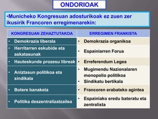 •Municheko Kongresuan adosturikoak ez zuen zer
ikusirik Francoren erregimenarekin:
ONDORIOAK
KONGRESUAN ZEHAZTUTAKOA ERREGIMEN FRANKISTA
• Demokrazia liberala • Demokrazia organikoa
• Herritarren eskubide eta
askatasunak
• Espainiarren Forua
• Hauteskunde prozesu libreak • Erreferendum Legea
• Aniztasun politikoa eta
sindikala
• Mugimendu Nazionalaren
monopolio politikoa
• Sindikatu bertikala
• Botere banaketa • Francoren erabateko agintea
• Politika deszentralizatzailea
• Espainiako eredu bateratu eta
zentralista
 