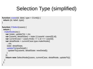 function ccase(id, label, type = CUnit()) {
return {id, label, type};
}
function CSelect(cases) {
return {
makeNode(ctx) {...